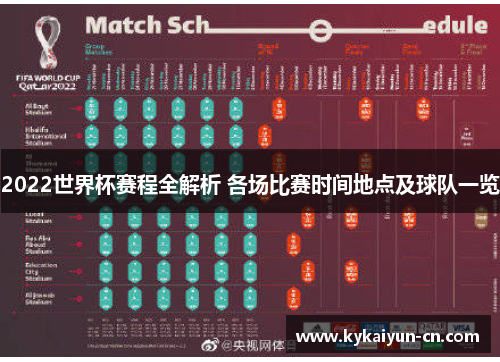 2022世界杯赛程全解析 各场比赛时间地点及球队一览