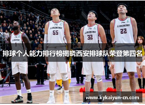 排球个人能力排行榜揭晓西安排球队荣登第四名