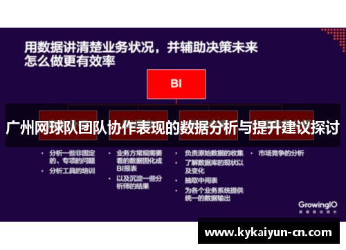 广州网球队团队协作表现的数据分析与提升建议探讨