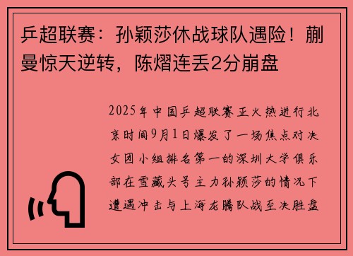 乒超联赛：孙颖莎休战球队遇险！蒯曼惊天逆转，陈熠连丢2分崩盘